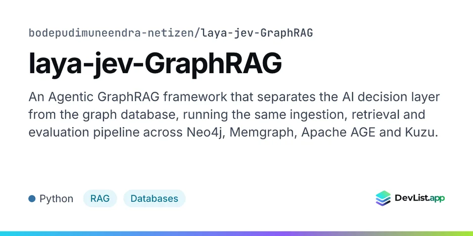 laya-jev-GraphRAG
