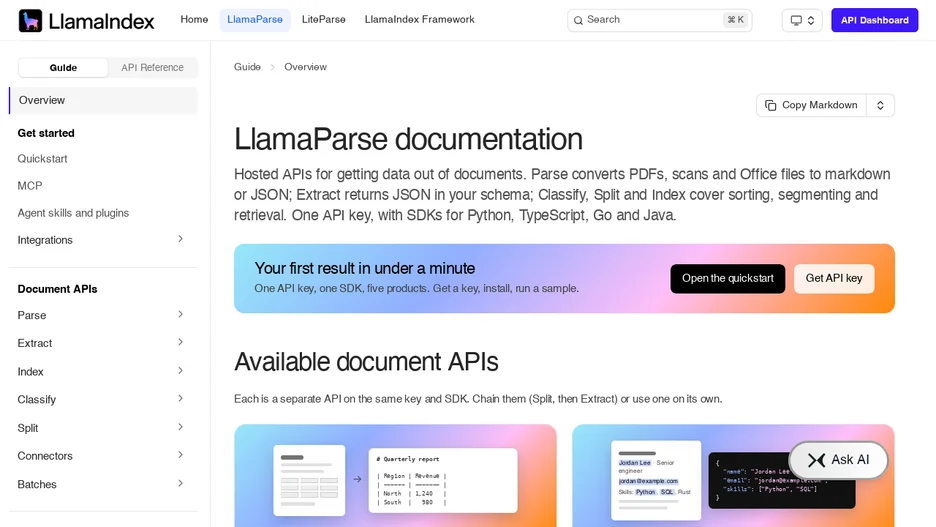 LlamaIndex
