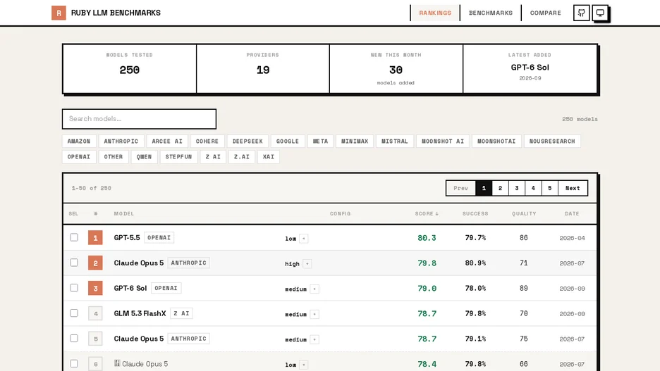 llm-benchmarks