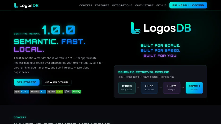 LogosDB