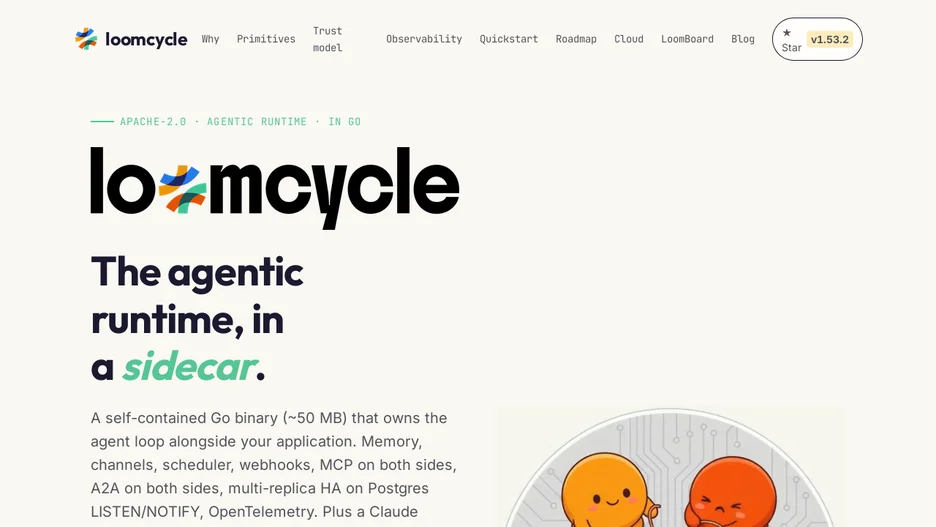 loomcycle