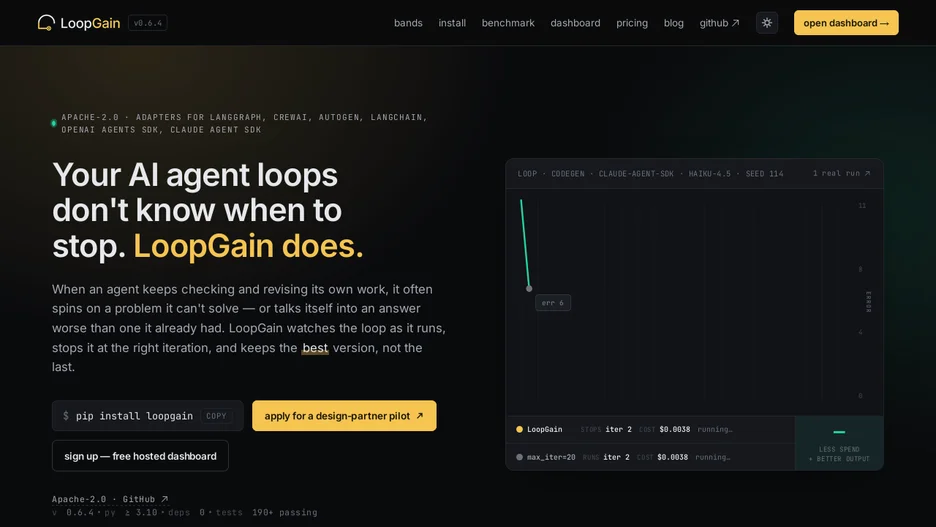 LoopGain