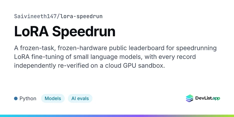 LoRA Speedrun