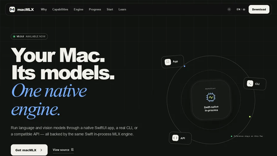 macMLX