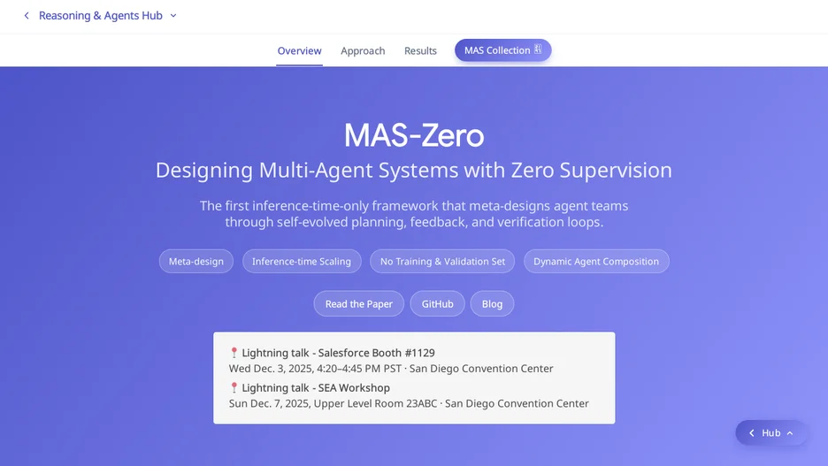 MAS-Zero: Designing Multi-Agent Systems with Zero Supervision