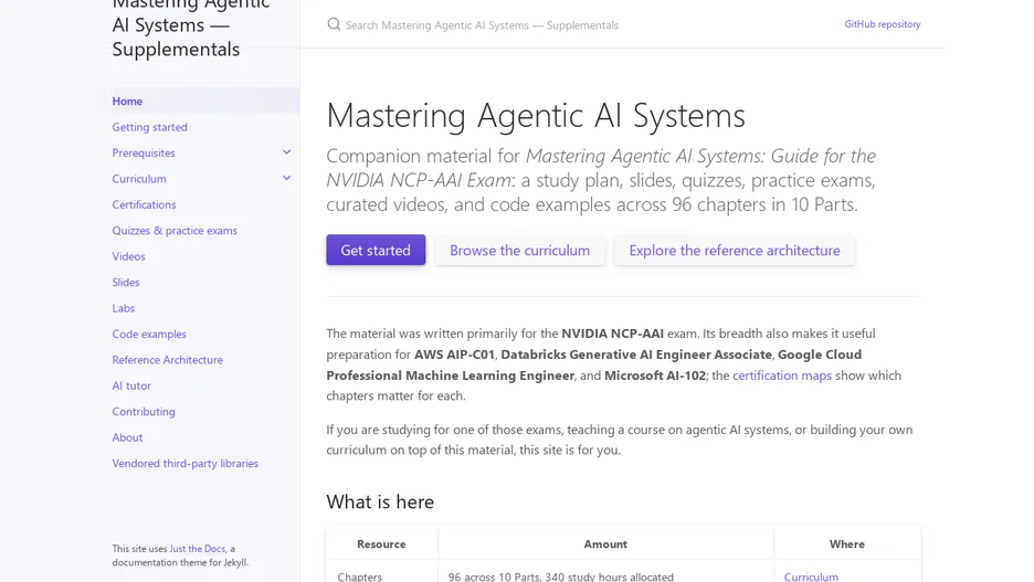 Mastering Agentic AI Systems — Supplementals