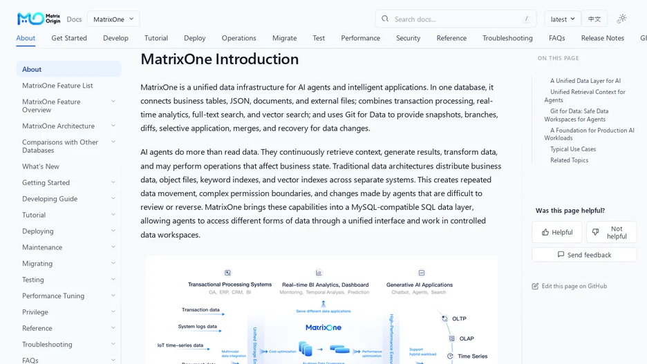 MatrixOne
