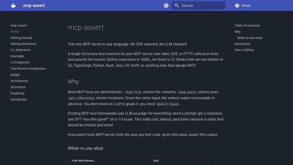 mcp-assert