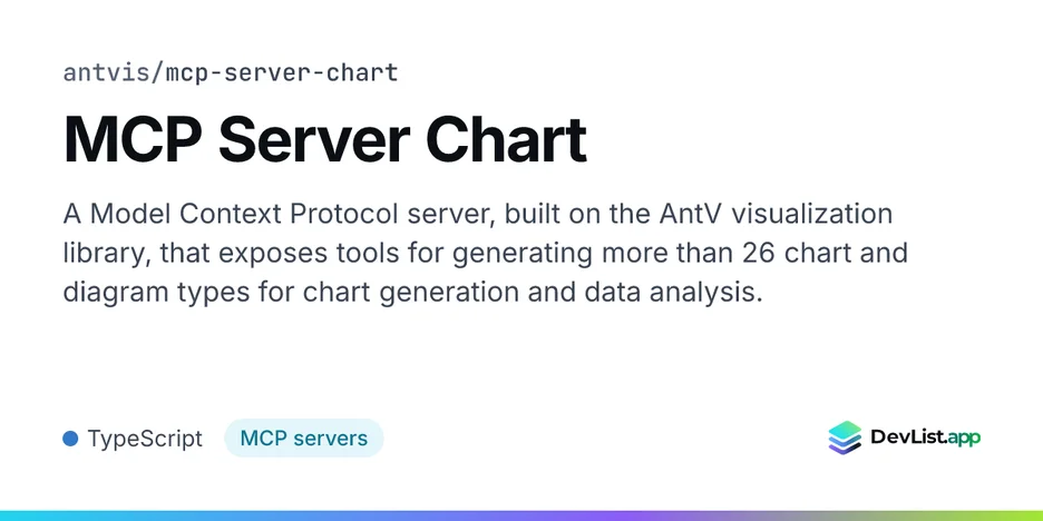 MCP Server Chart