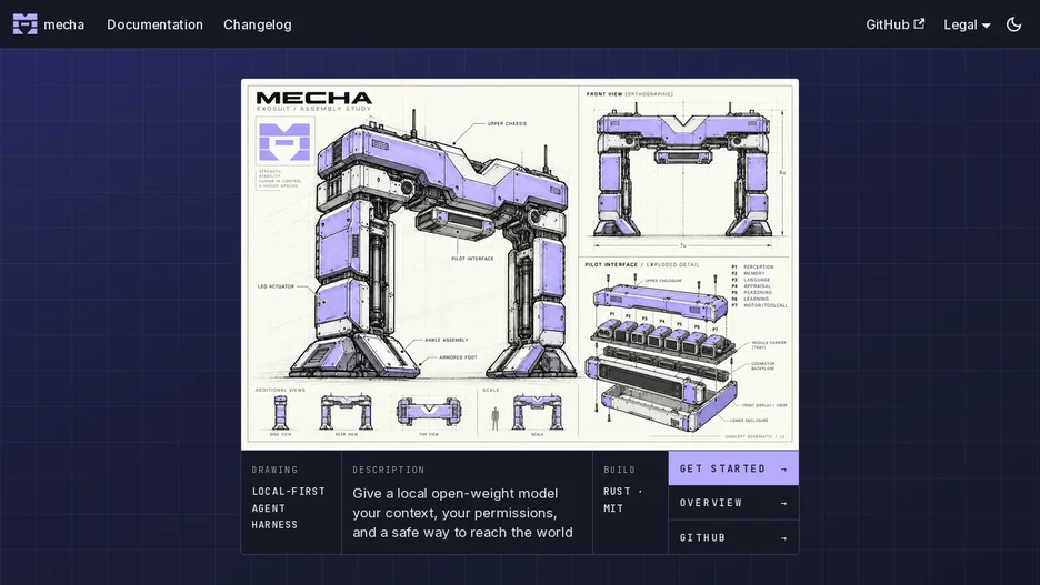 mecha