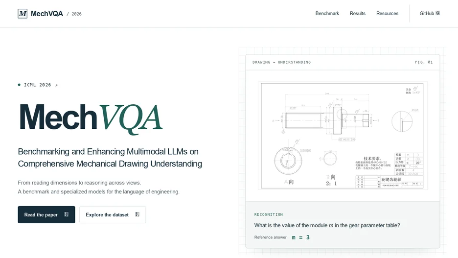 MechVQA