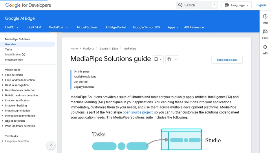 MediaPipe