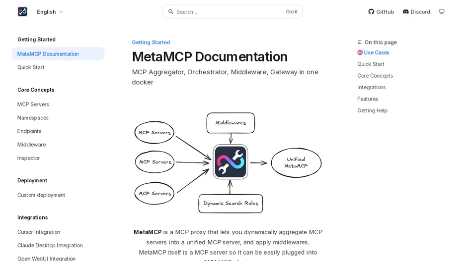MetaMCP