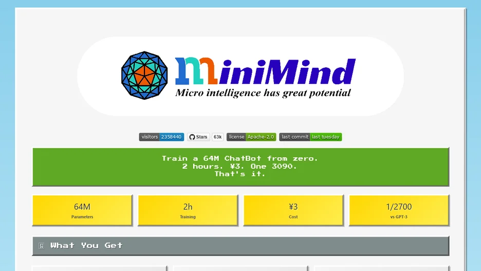 MiniMind