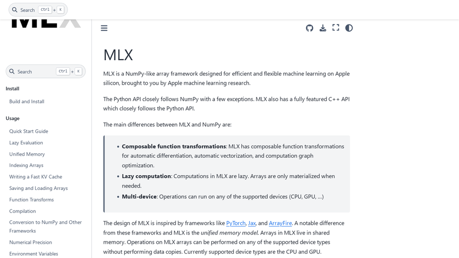 MLX