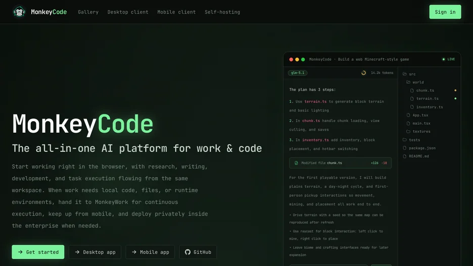 MonkeyCode