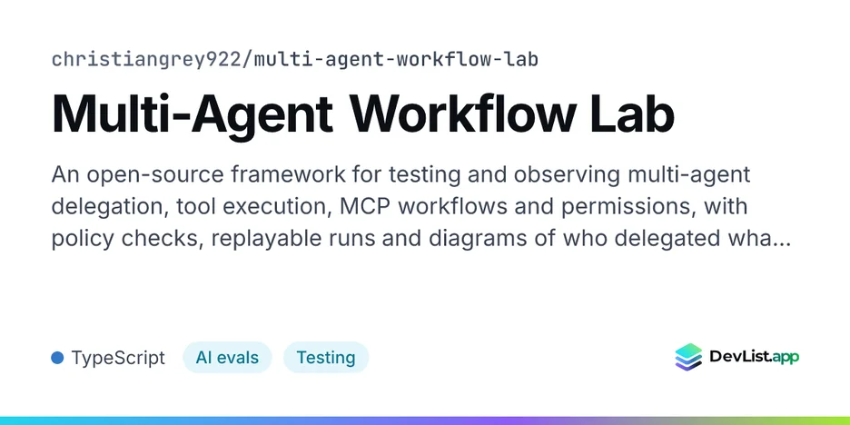 Multi-Agent Workflow Lab