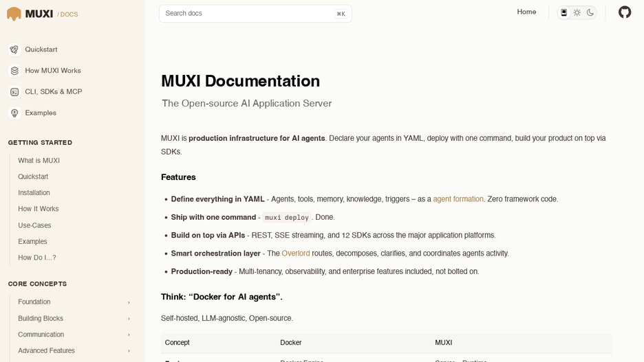 MUXI