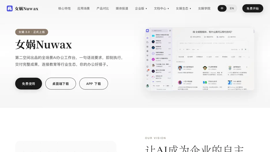 Nuwax