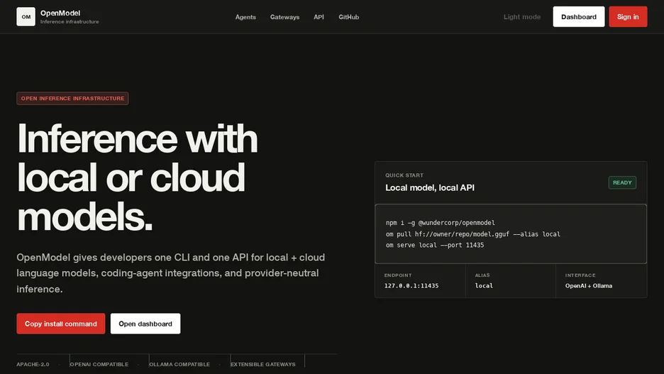 OpenModel