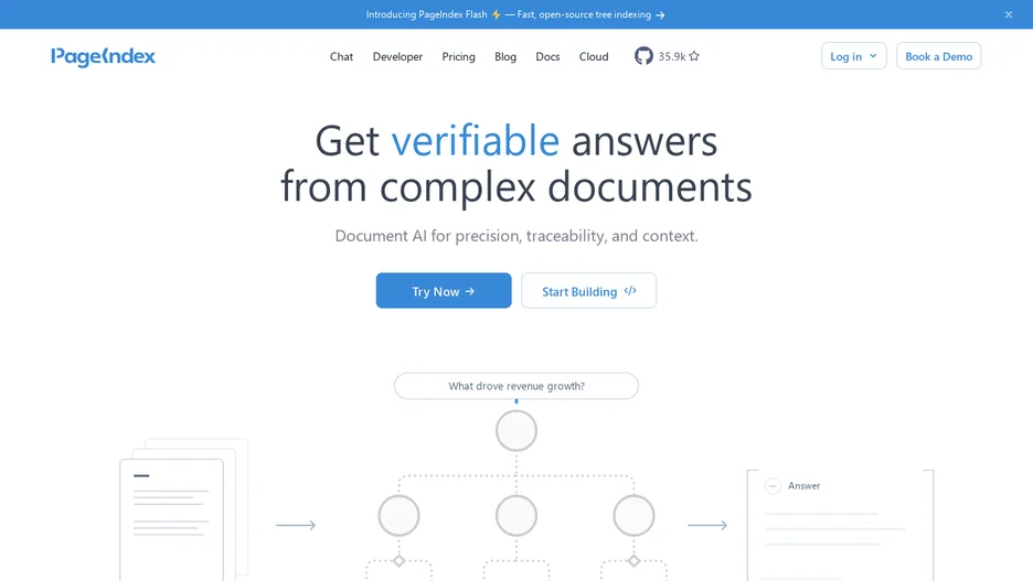 PageIndex