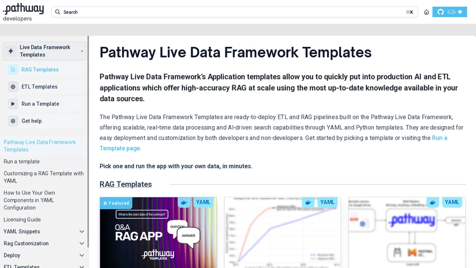 Pathway Live Data Framework AI Pipelines