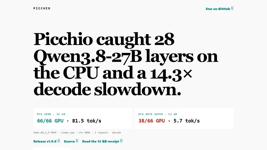 Picchio