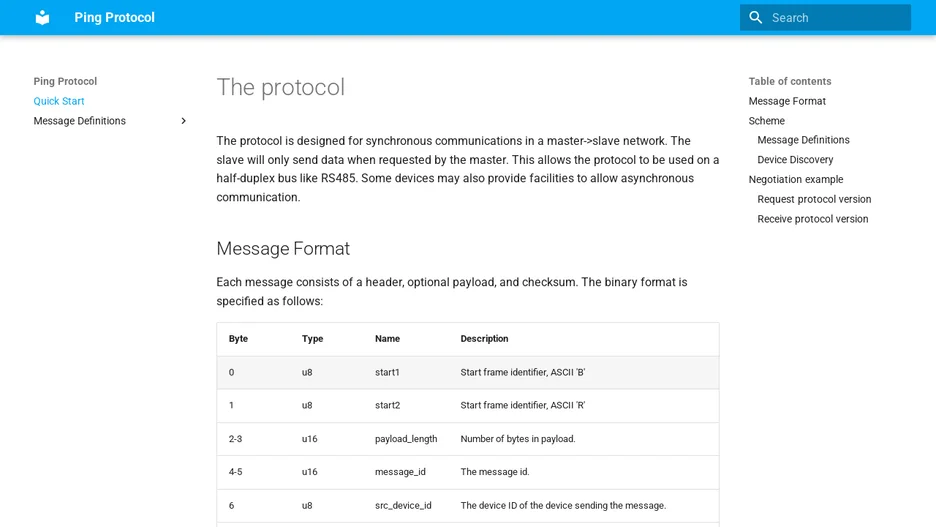 ping-protocol