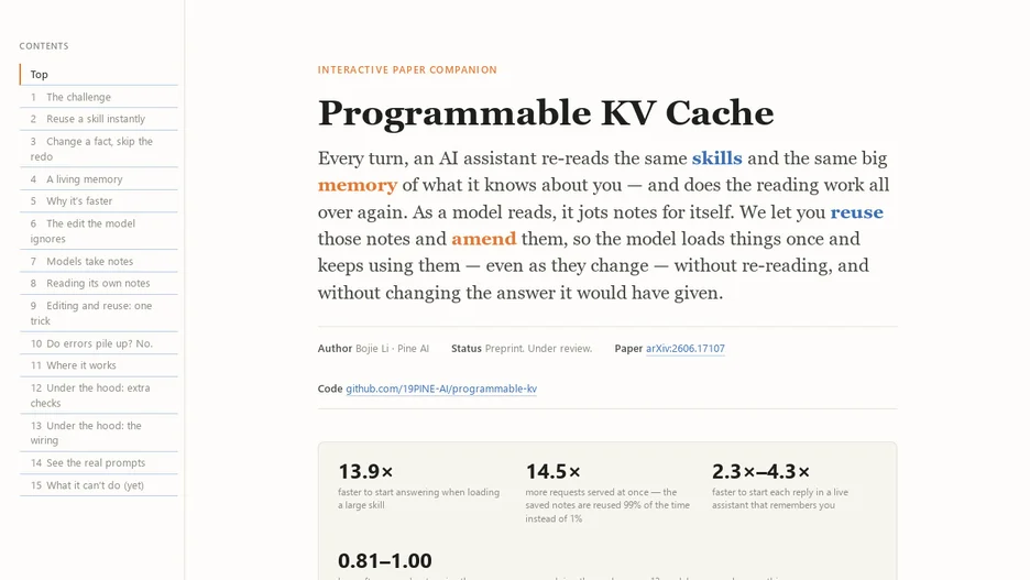 Programmable KV Cache