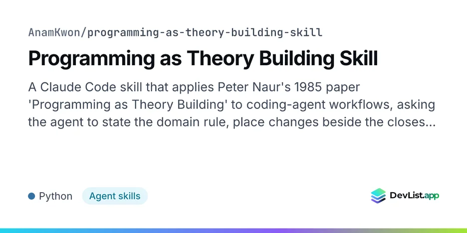 Programming as Theory Building Skill
