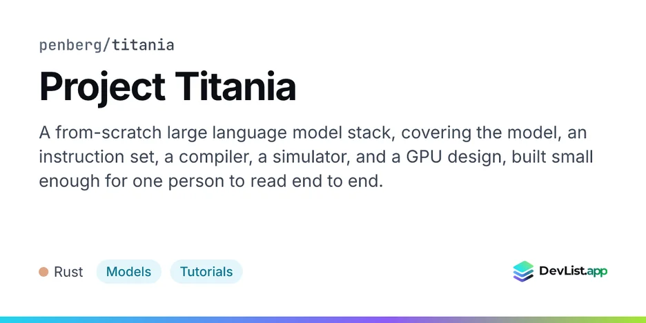 Project Titania