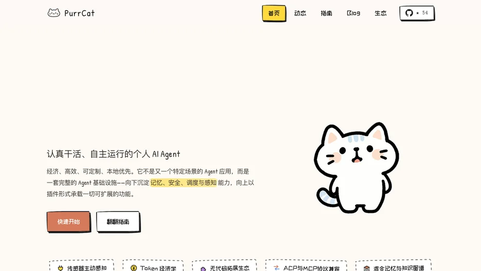 PurrCat