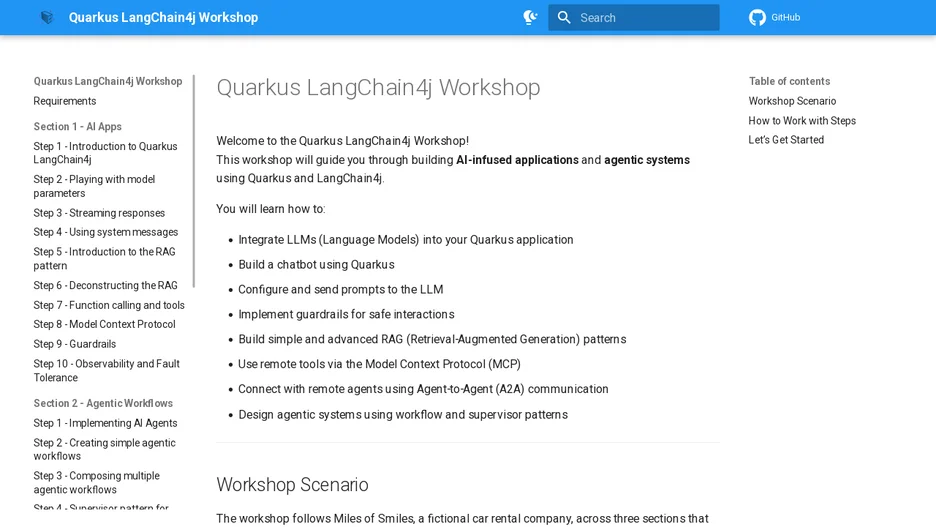 quarkus-workshop-langchain4j