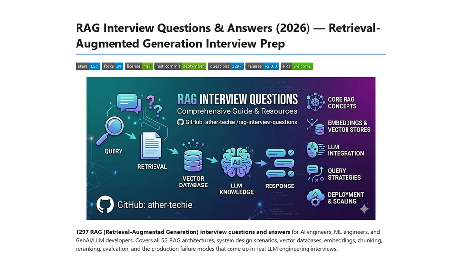 RAG Interview Questions & Answers (2026)