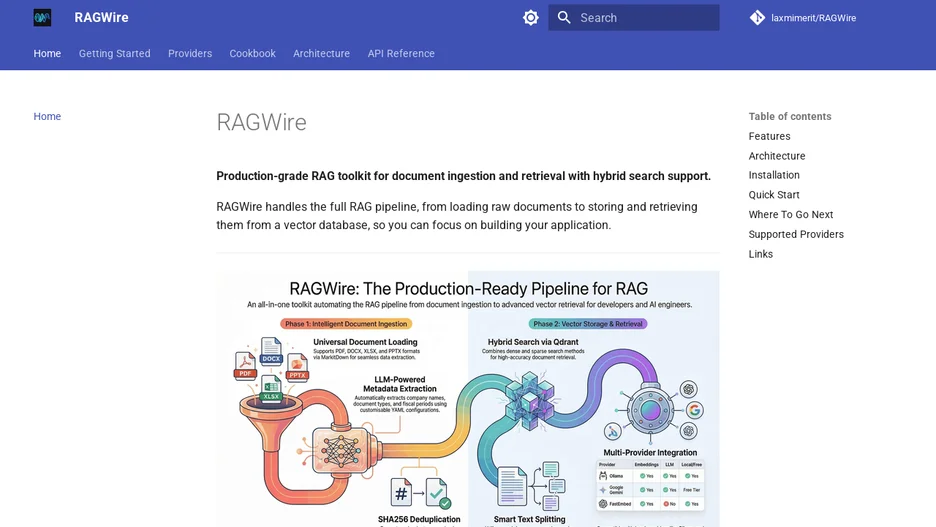 RAGWire