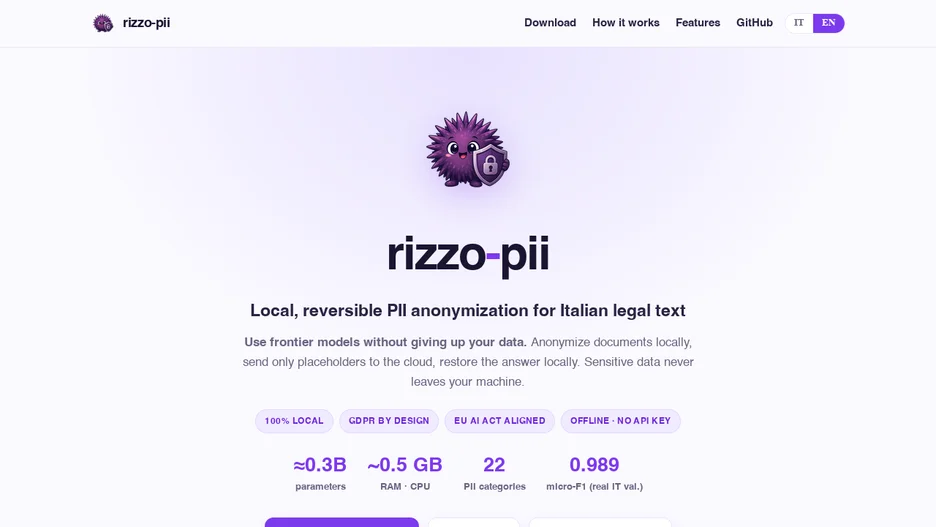 rizzo-pii