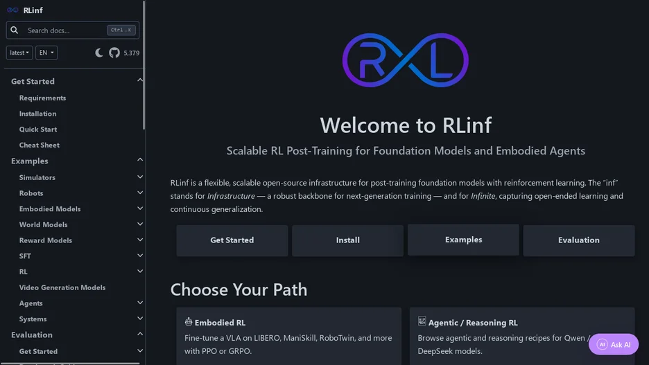 RLinf
