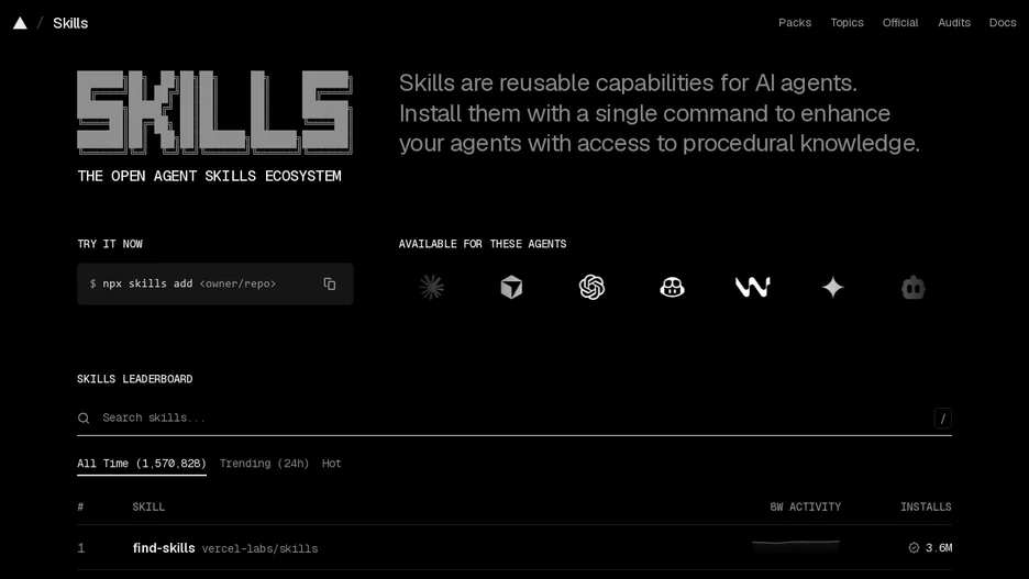 skills