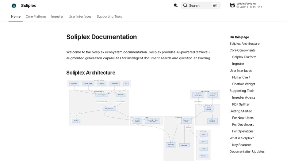 Soliplex
