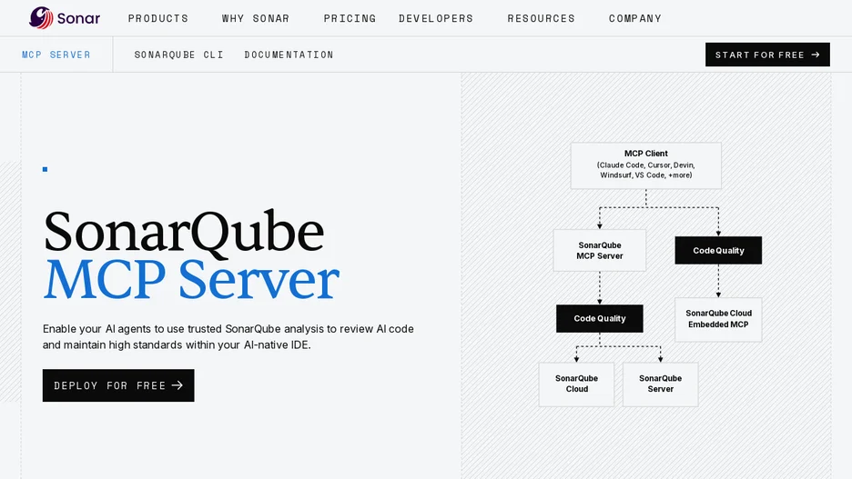 SonarQube MCP Server