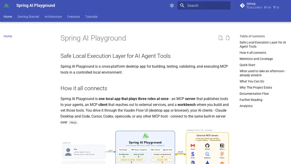 Spring AI Playground