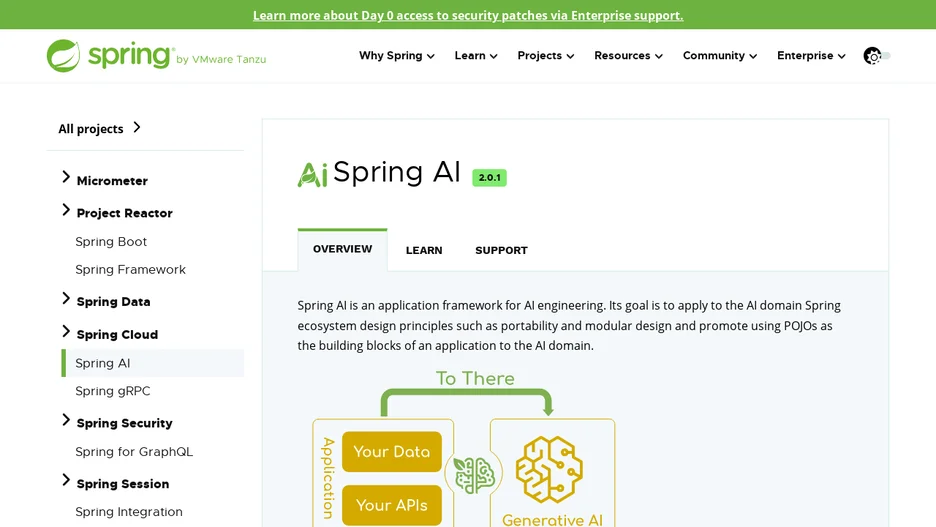 Spring AI