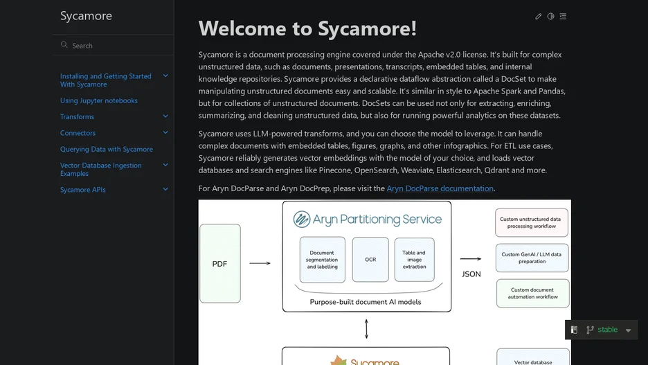 Sycamore