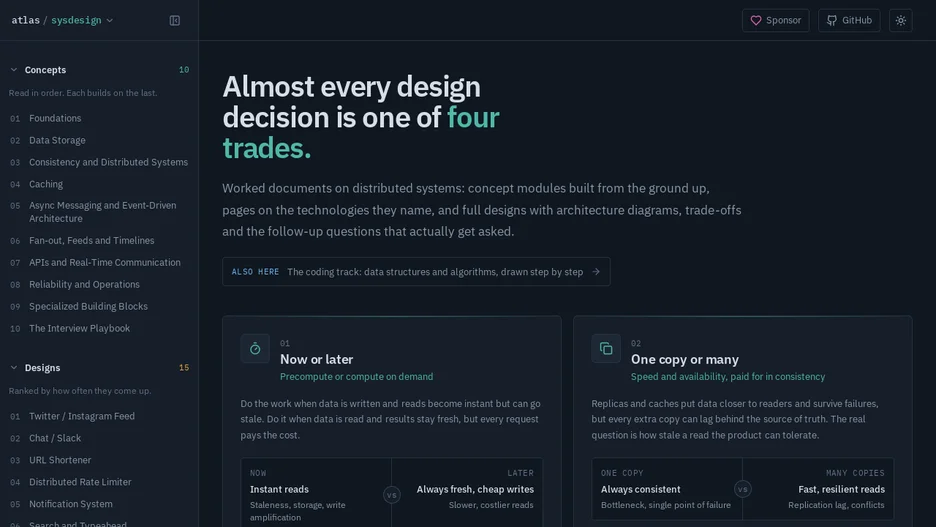 System Design Atlas