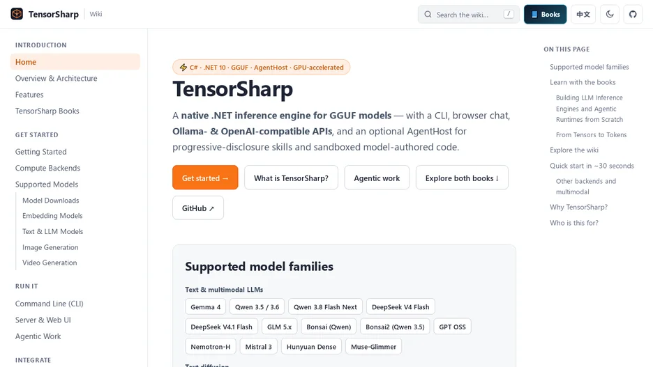 TensorSharp