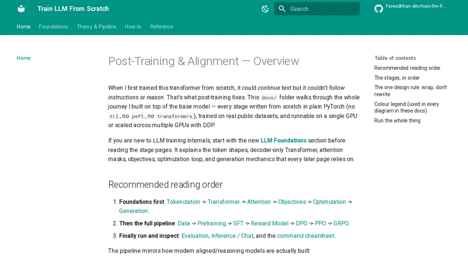 Train LLM From Scratch