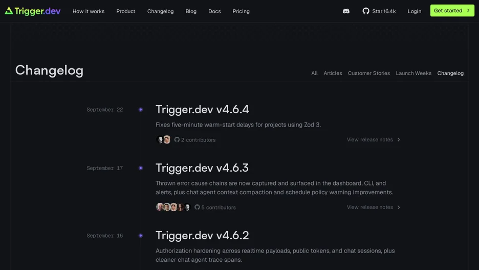 Trigger.dev