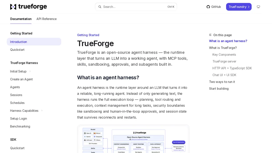 TrueForge