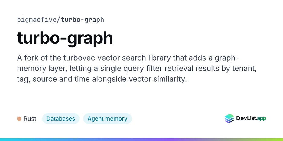 turbo-graph