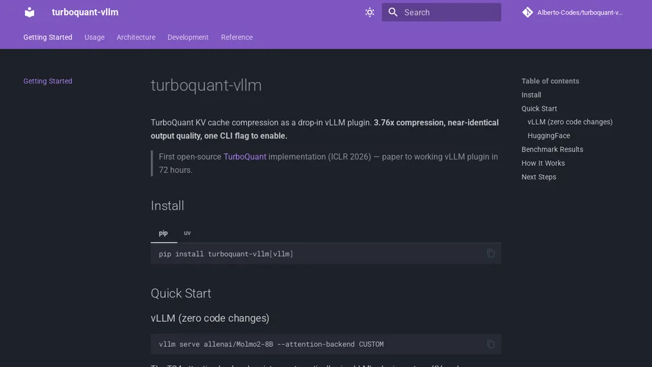 turboquant-vllm